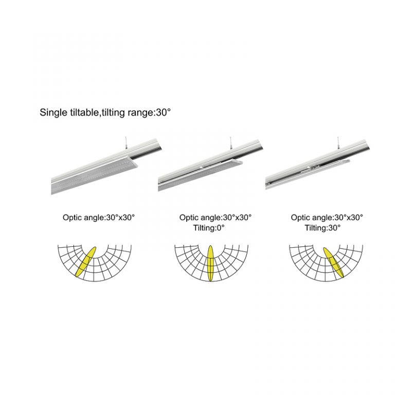 LED Track Linear Light-A3