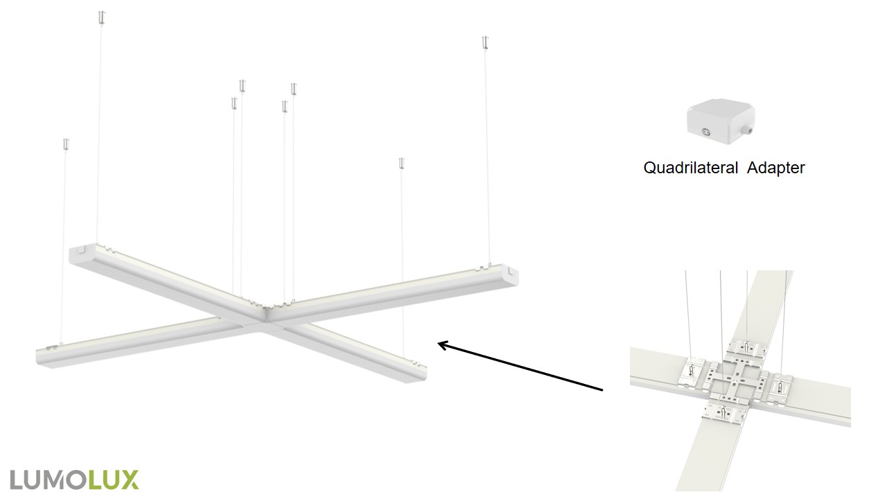 LUDY DIY Linkable LED Batten System