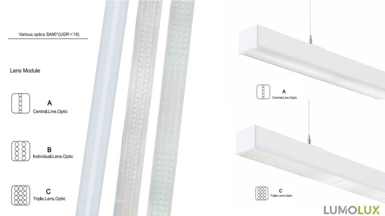 VIVA LED Linear Channel Light