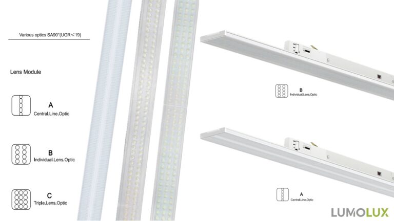 led track linear light office supermarket lighting-lens model